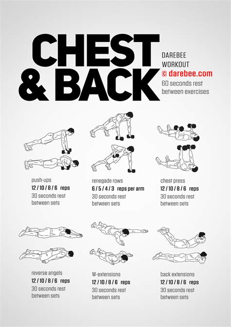 Chest Workouts Without Weights - Cheat Dumper