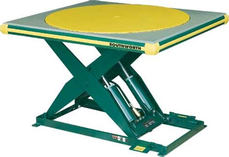 Hydraulic Rotating Lift Tables