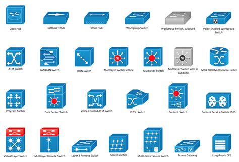 Cisco Networking | Visio Files and ConceptDraw | Cisco Switches and Hubs. Cisco icons, shapes ...