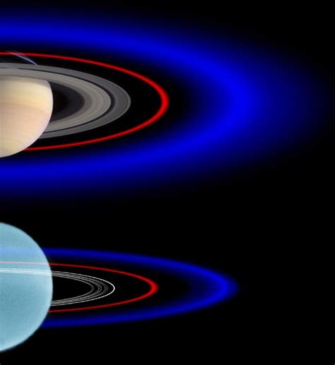 Planet Uranus Has Rare Blue Ring | Space