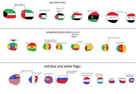 flags colors : r/countryballs_comics