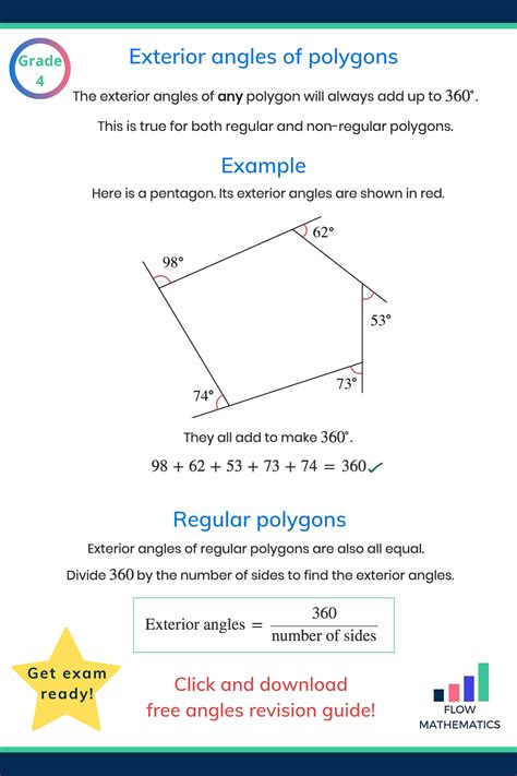 Exterior angles of polygons | Gcse math, Studying math, Gcse maths revision