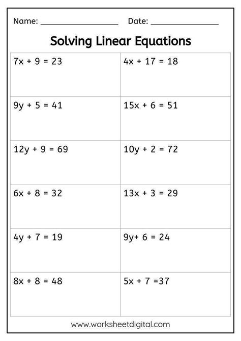 Linear Equations - Worksheet Digital