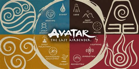 Avatar The Last Airbender Bending Types, Explained - Worldnews.com