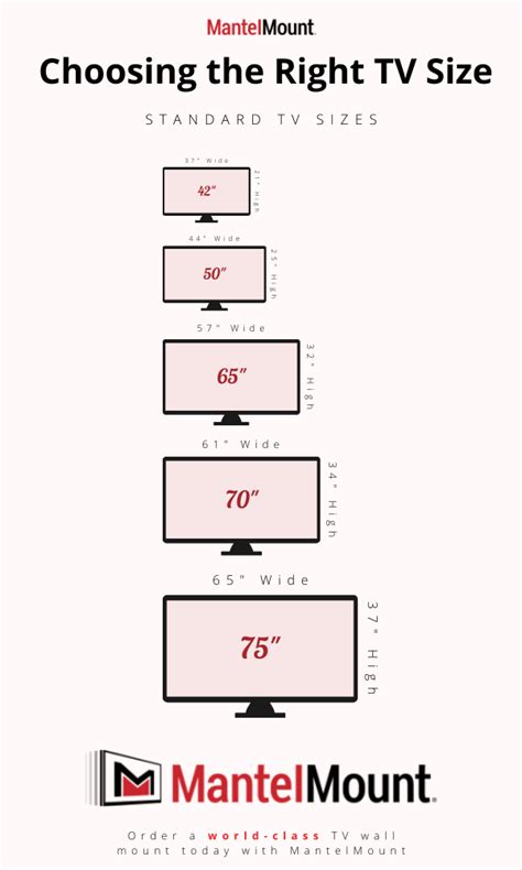 4 Considerations to Make When Selecting Your Ideal TV Size | MantelMount