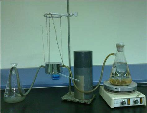 Thermal conductivity measurement apparatus. | Download Scientific Diagram