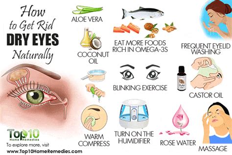 What is the treatment for dry eyes