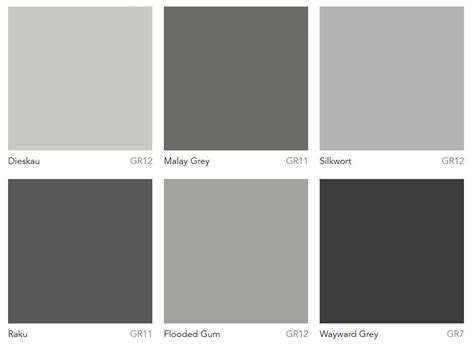 Light Grey Wall Paint Dulux - Wall Design Ideas