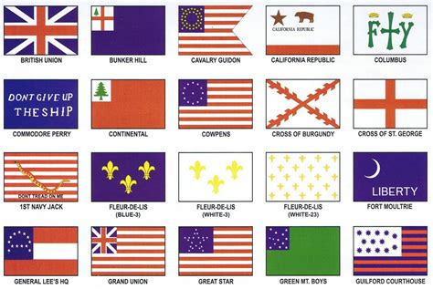 Classic Flag & Banner: Historic Flags