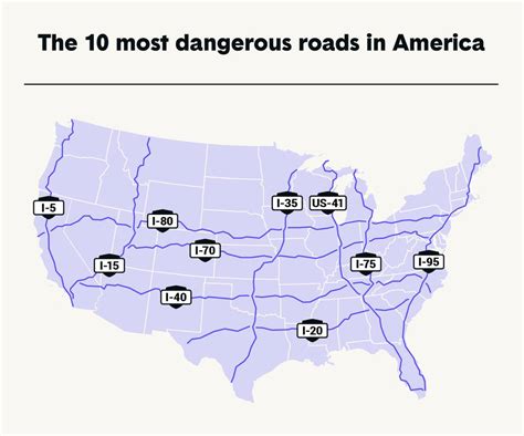 The 10 Most Dangerous Roads In The, 58% OFF | www.elevate.in