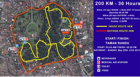 Kebun Raya Bogor 200K 2017 | JustRunLah!