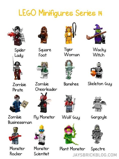 LEGO Minifigures Series 14 Checklist - Character Names | SG MiniFigures