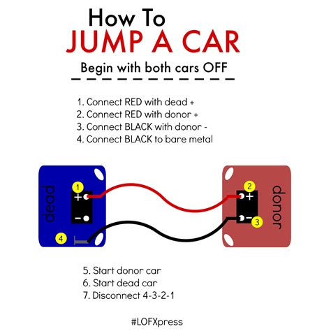 Circuit Diagram Of Jumping A Car