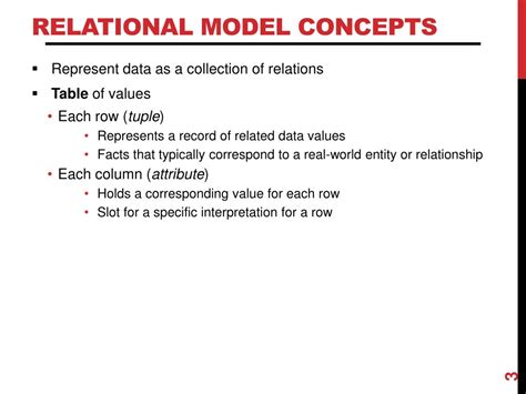 PPT - The Relational Data Model PowerPoint Presentation, free download - ID:2467511