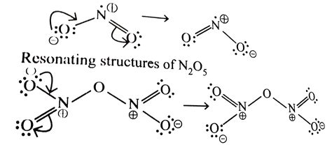 N2o5 Resonance Structures