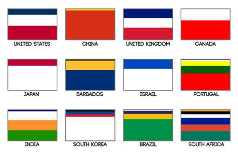 World flags with colors sorted by frequency [OC] : r/vexillology