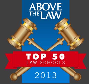 Law School Rankings - Above The Law's Take