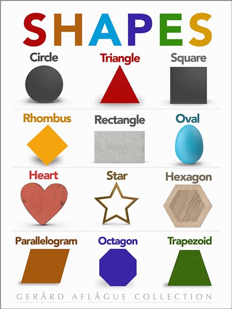 High Quality Print: Teacher Created Shapes Poster - 18x24