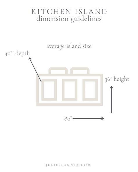 Kitchen Island Dimension Guidelines | Julie Blanner