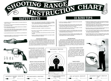 Gun Range Safety Rules Printable