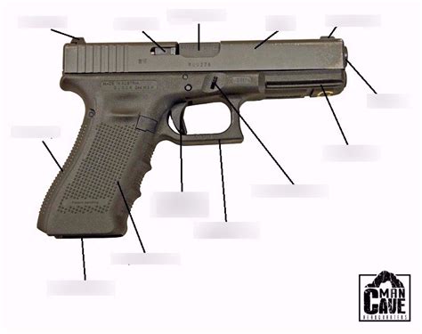 Parts of a Glock Pistol Diagram | Quizlet