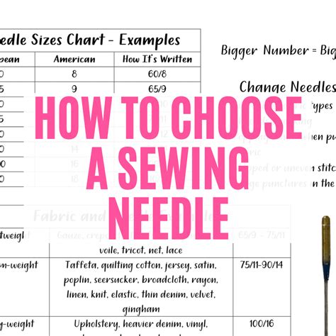 Whats The Difference Between Sewing Machine Needles