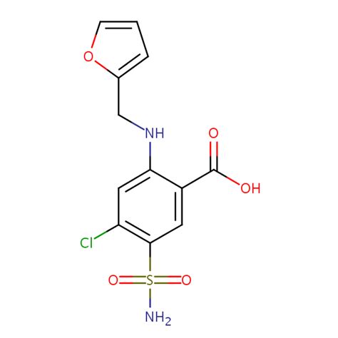 Furosemide | SIELC Technologies