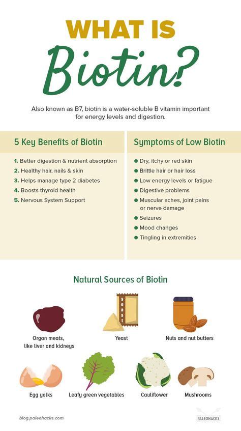 7 Best Biotin benefits ideas | biotin, biotin benefits, health