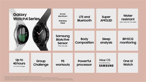 Galaxy Watch 4 Adds Body Composition, Sleep Analysis, Wear OS, One UI ...