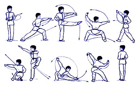 Kung Fu Techniques For Beginners