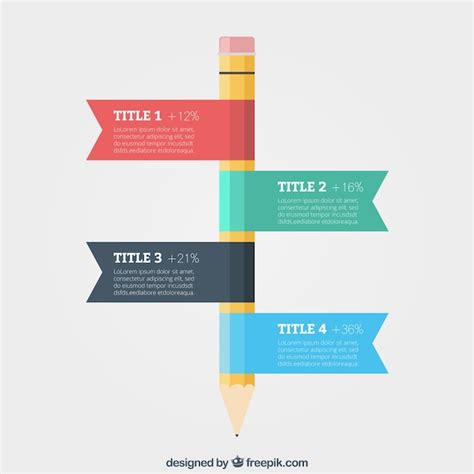 Education Infographic Template Free Download