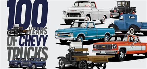 100 YEARS OF CHEVY TRUCKS | Part 1 - Street Trucks