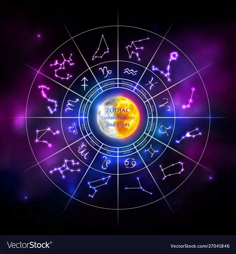 Horoscope wheel with zodiac signs Royalty Free Vector Image