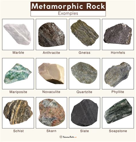 5 Examples Of Metamorphic Rocks