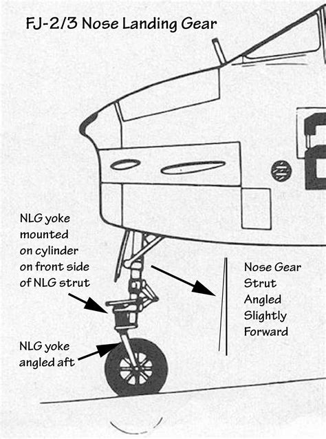 Tailhook Topics Drafts: FJ-2/3 Nose Landing Gear