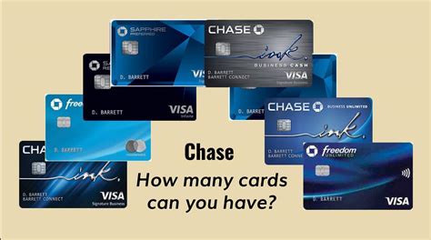 How Many Chase Credit Cards Can You Have?