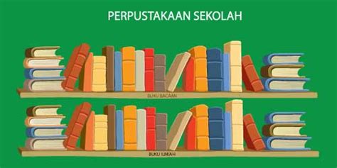 Jenis Terbitan Buku di Perpustakaan | Ilmu Pendidikan