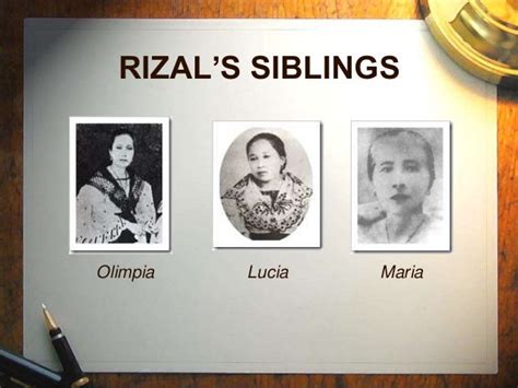 Chapter 1 Rizal