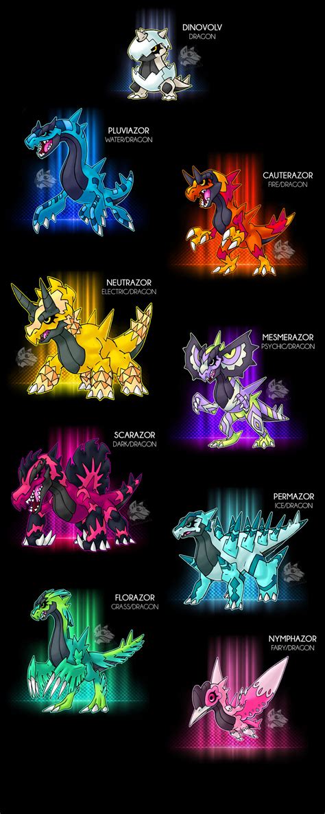 Fossil Fakemon favourites by ollernator on DeviantArt