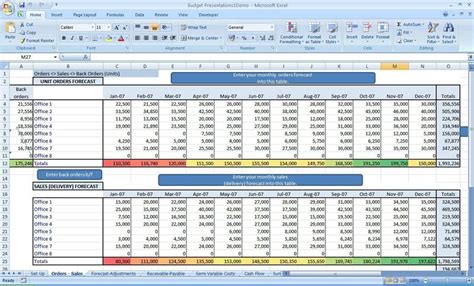 Different Microsoft Excel Templates Online - Microsoft Excel Templates and Spreadsheet News