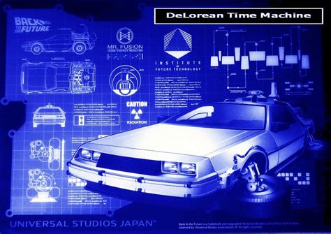 Delorean Time Machine