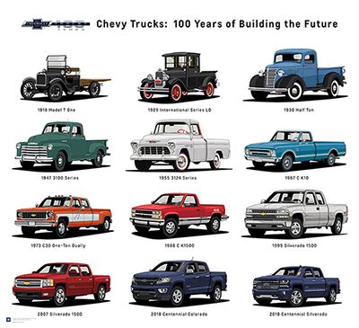 Happy 100th Birthday Chevy Trucks! : r/ChevyTrucks