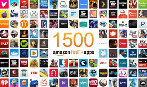 Amazon Fire TV reaches 1,500 apps | AFTVnews