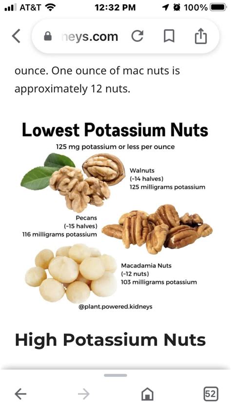 High Potassium, Walnuts, Pecan, Low, Pecans