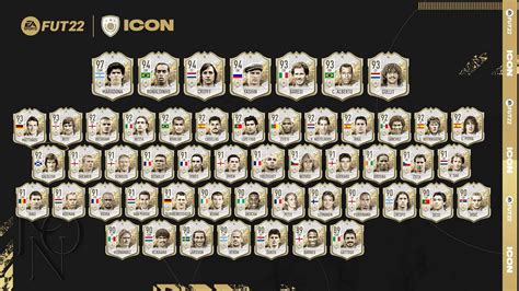 FIFA 22 Icons Prime Second Batch – Full List available in packs | FifaUltimateTeam.it - UK