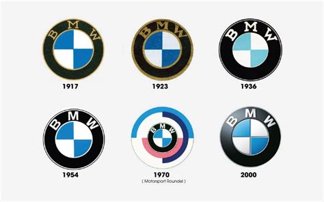 BMW Logo Evolution and History Timeline – TURBOLOGO – Logo Maker Blog