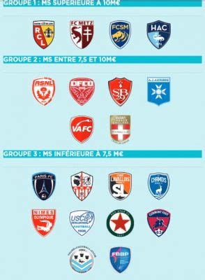 Ligue 2 Logo / Ligue 2 Les Logos Des Equipes De Football De L2 / The ...