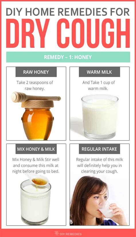 DIY Home Remedies for Dry Cough