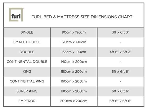 How big is an emperor size bed? - Furl Blog