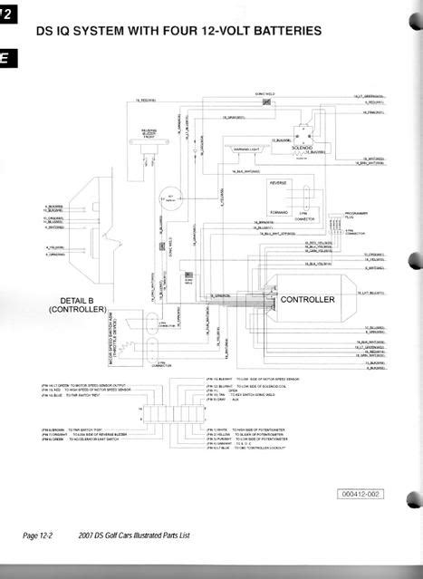 Club Car Powerdrive 2 Charger Wiring Diagram - Wiring Diagram